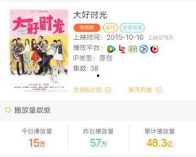 厉害了我的歌爆料视频,独家爆料视频幕后故事 第1张 厉害了我的歌爆料视频,独家爆料视频幕后故事 第1张